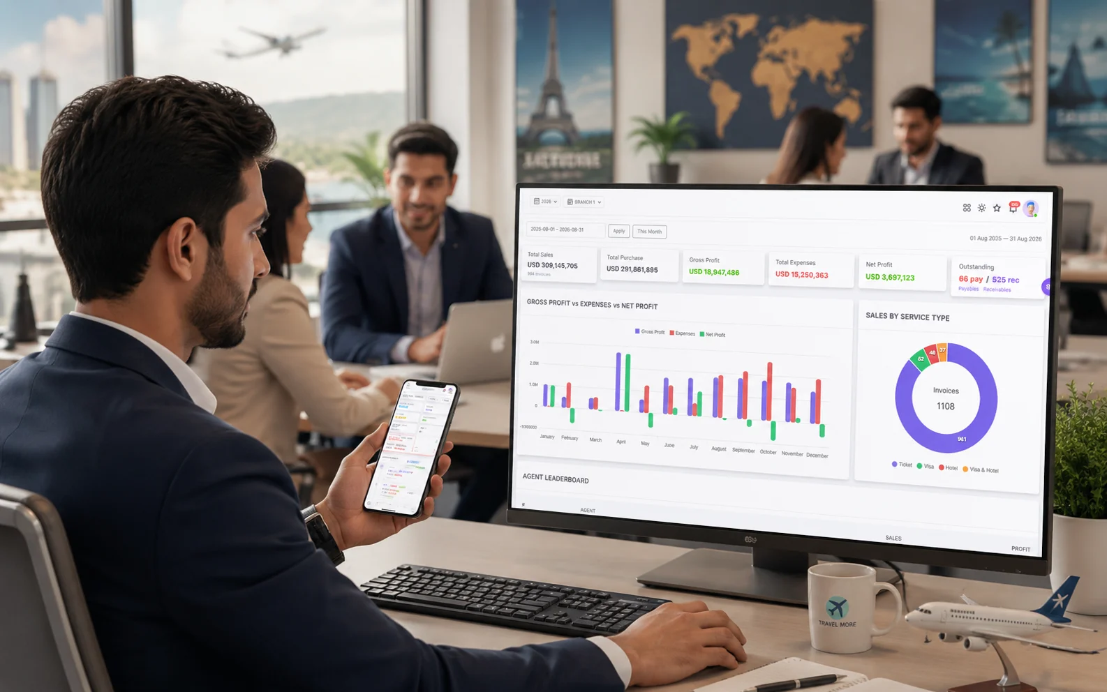 TravOps AI operations dashboard showing gross profit vs expenses vs net profit, sales by service type and the agent leaderboard